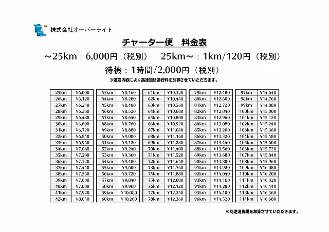 【オーバーライト料金表】チャーター便_page-0001 (1)